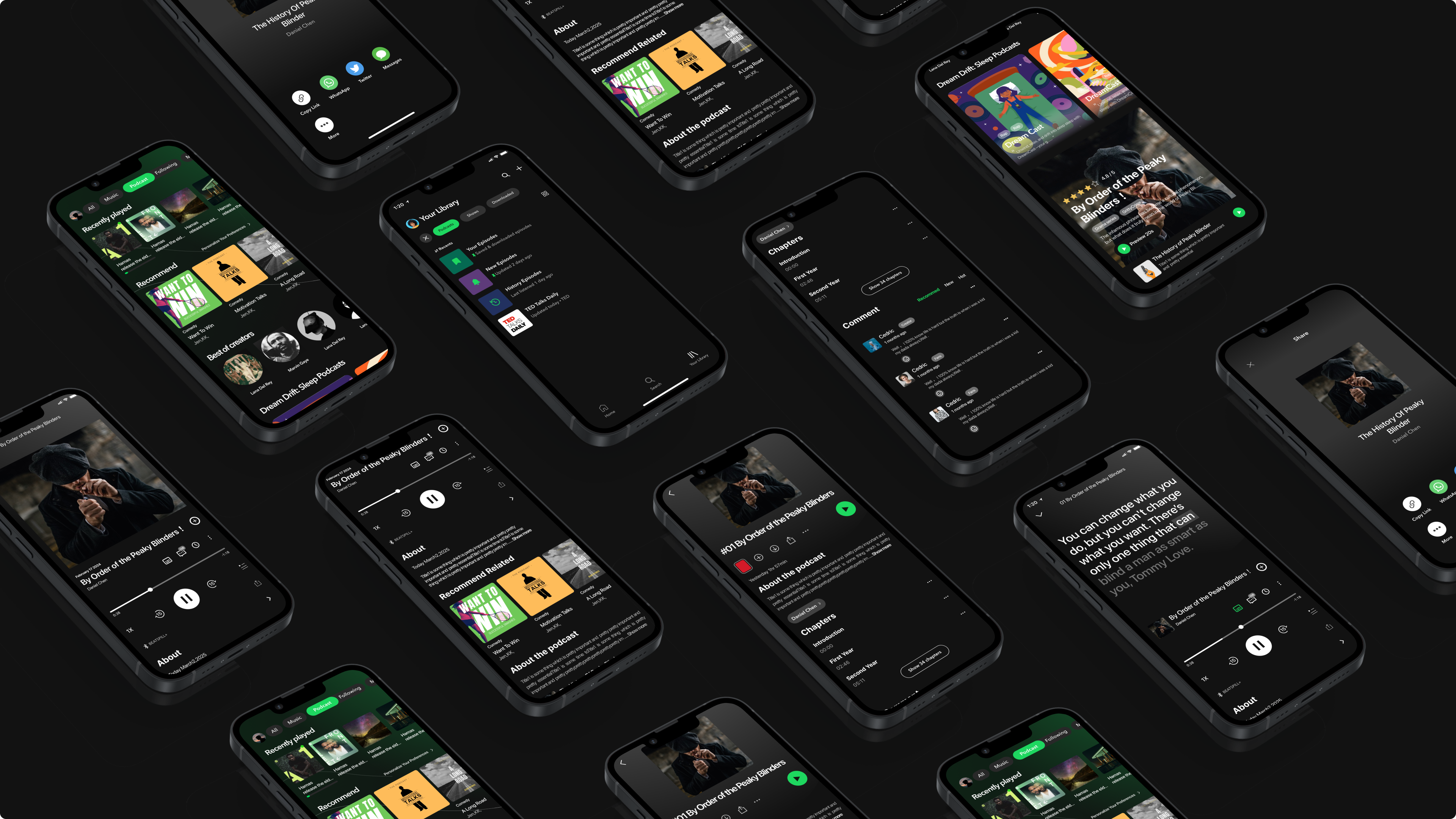 Spotify Podcast Redesign — outcome overview